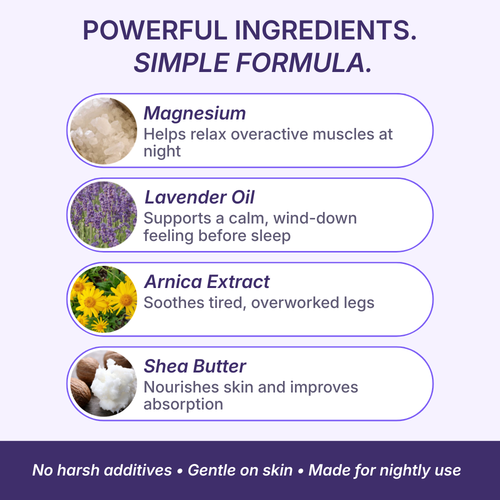 Magnesiumchlorid Lotion
