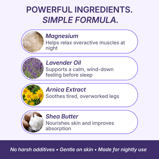 Magnesiumchlorid Lotion