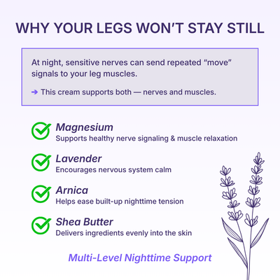 Magnesiumchlorid Lotion