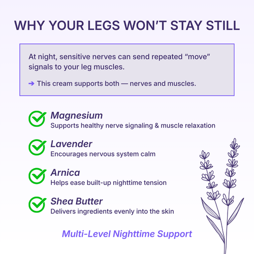 Magnesiumchlorid Lotion